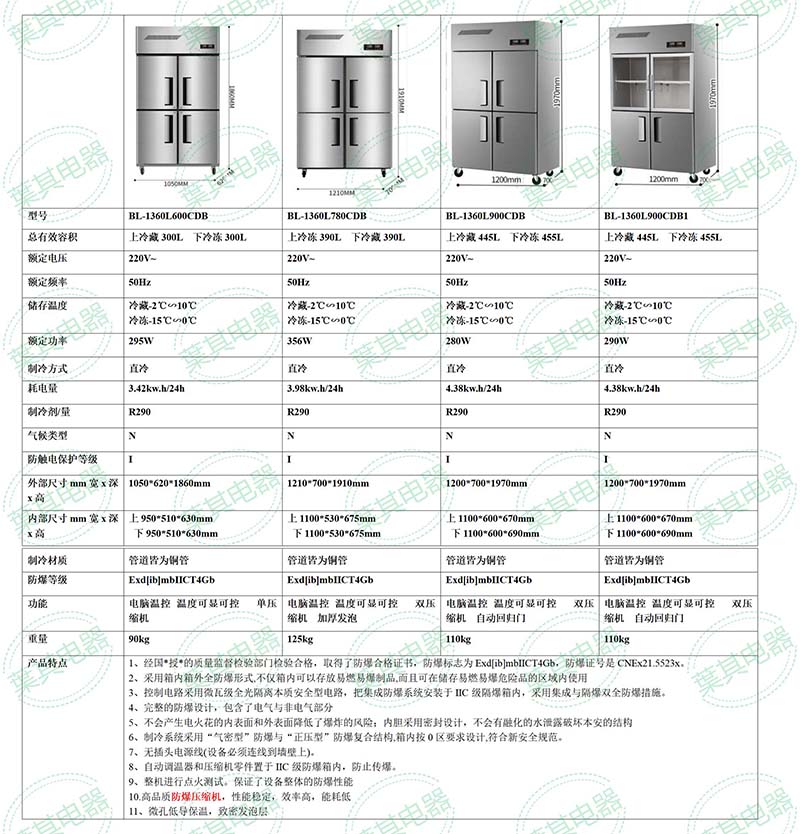 兰科博弈(RankBet)有限公司官网