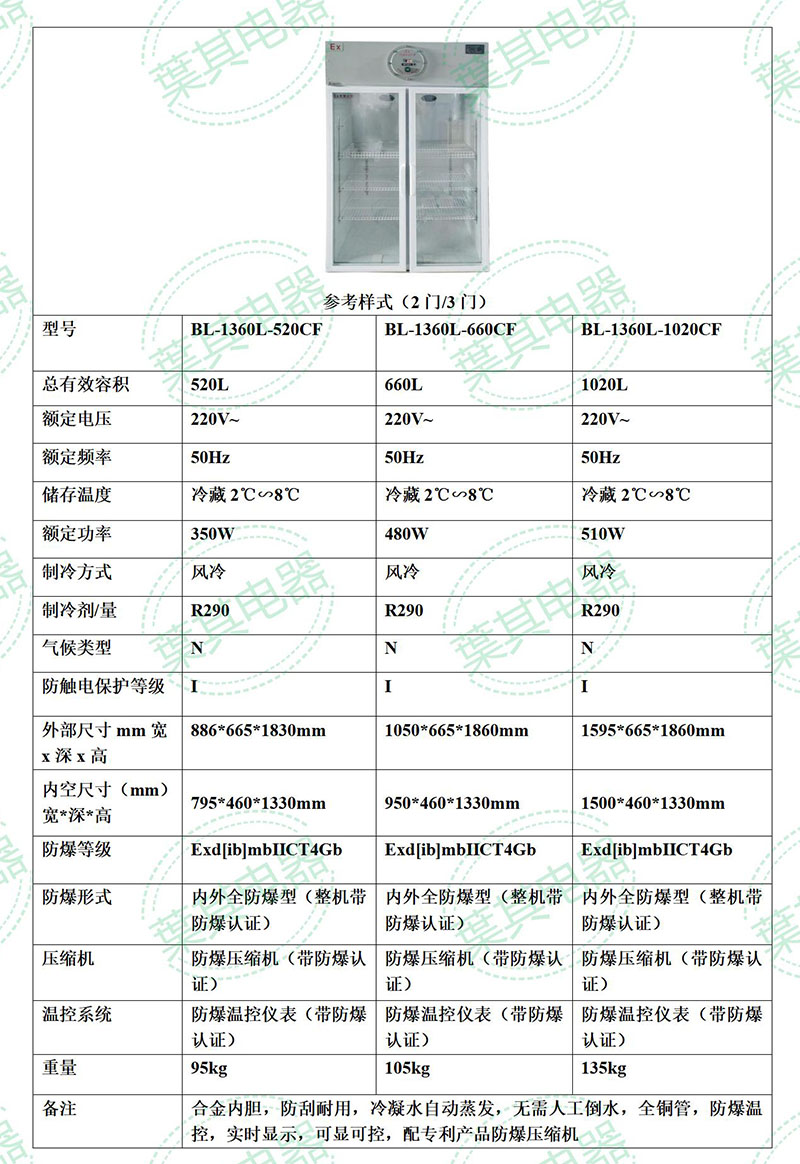 兰科博弈(RankBet)有限公司官网