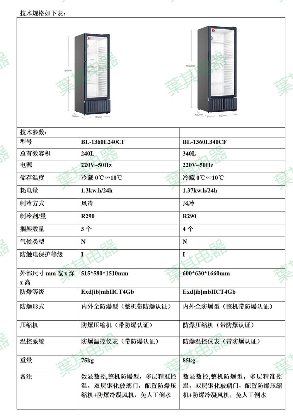 兰科博弈(RankBet)有限公司官网