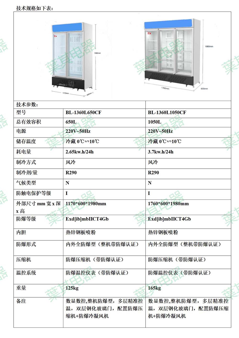 兰科博弈(RankBet)有限公司官网
