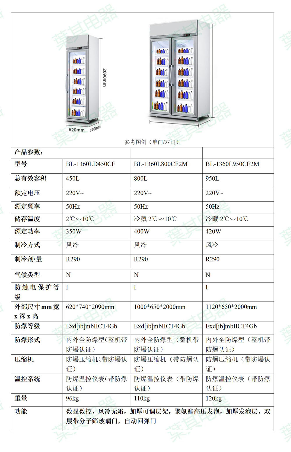 兰科博弈(RankBet)有限公司官网