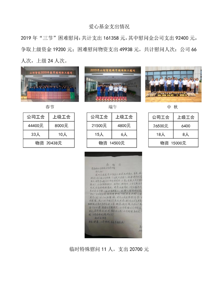 币游国际社会责任报告