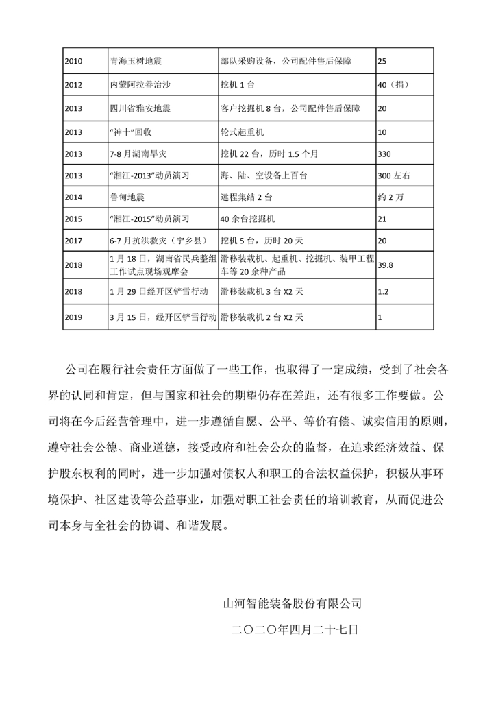 币游国际社会责任报告
