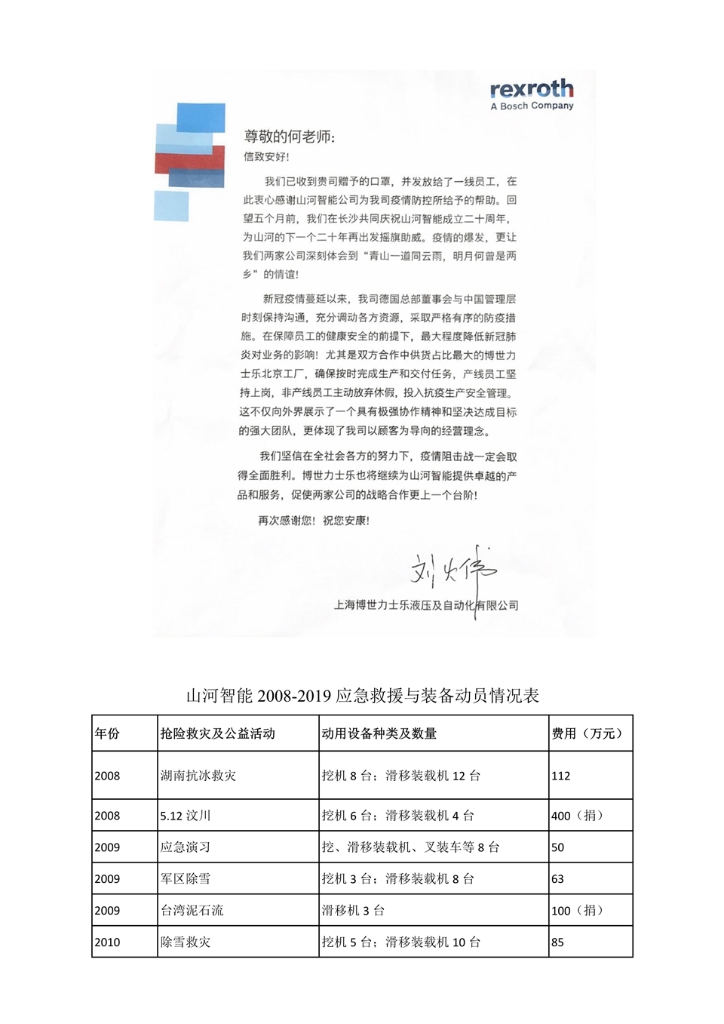 币游国际社会责任报告