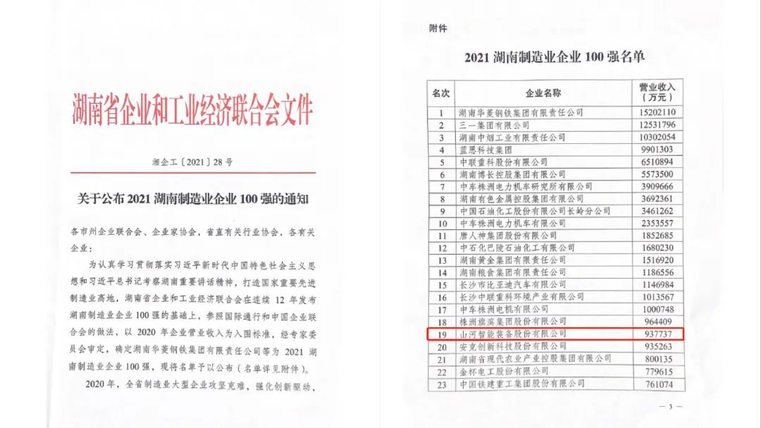 厉害了！币游国际智能再次登榜湖南企业100强