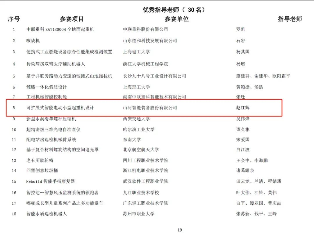 一金一铜二优异！币游国际智能斩获“华辰杯”多个大奖