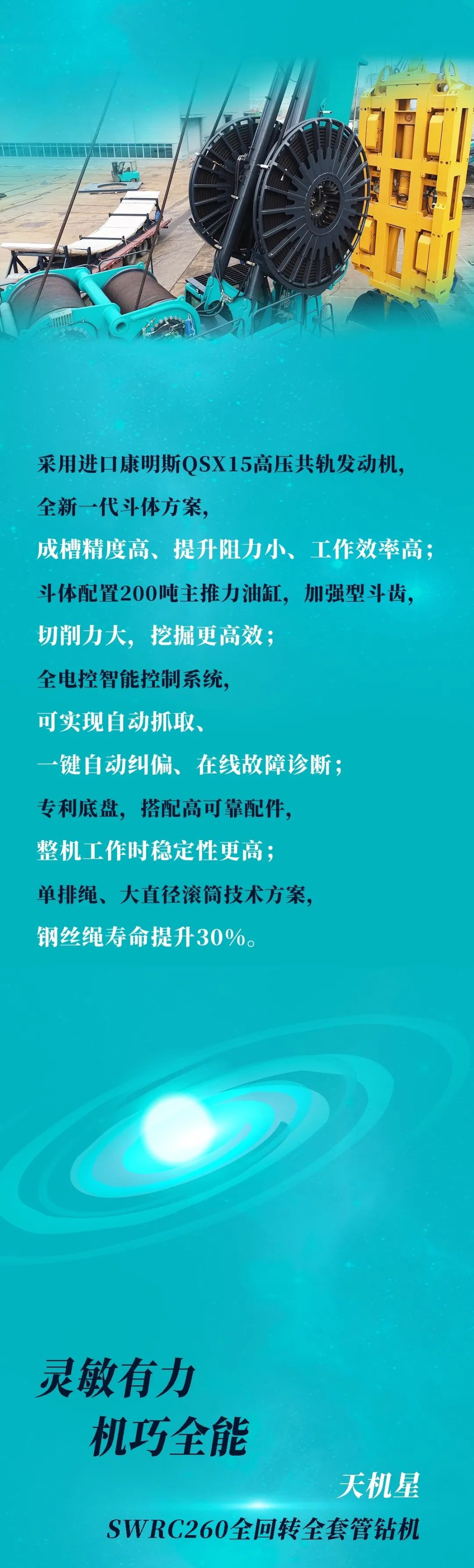 一图读懂 | 币游国际智能地下工程装备四大“将星”产品荣耀来袭