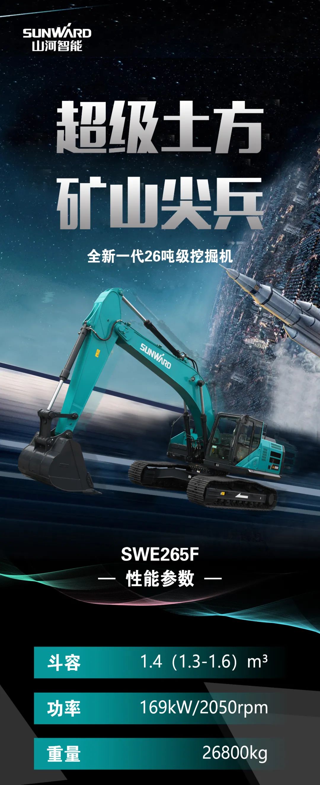 一图读懂 | 高配、高效！币游国际智能新一代26吨级挖掘机助您“掘”胜千里