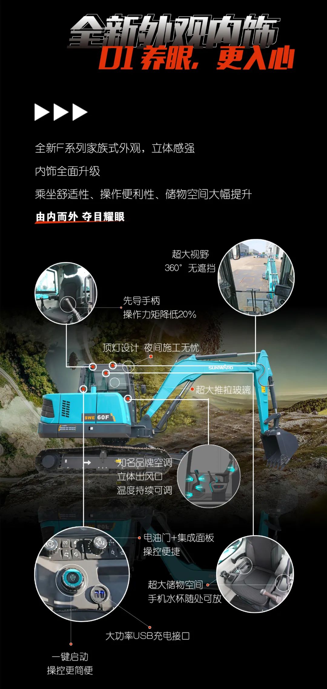 一图读懂 | 献礼七一 · 币游国际智能SWE60F挖掘机低碳来袭