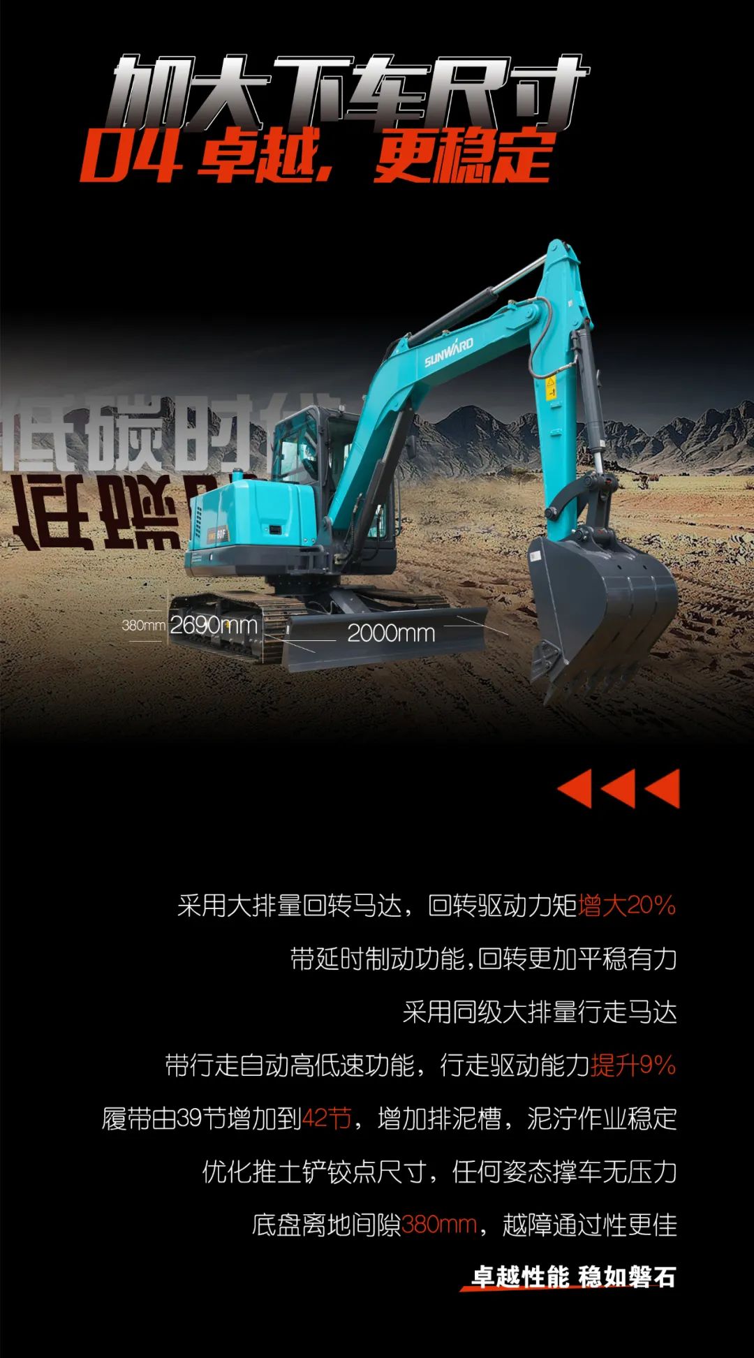 一图读懂 | 献礼七一 · 币游国际智能SWE60F挖掘机低碳来袭