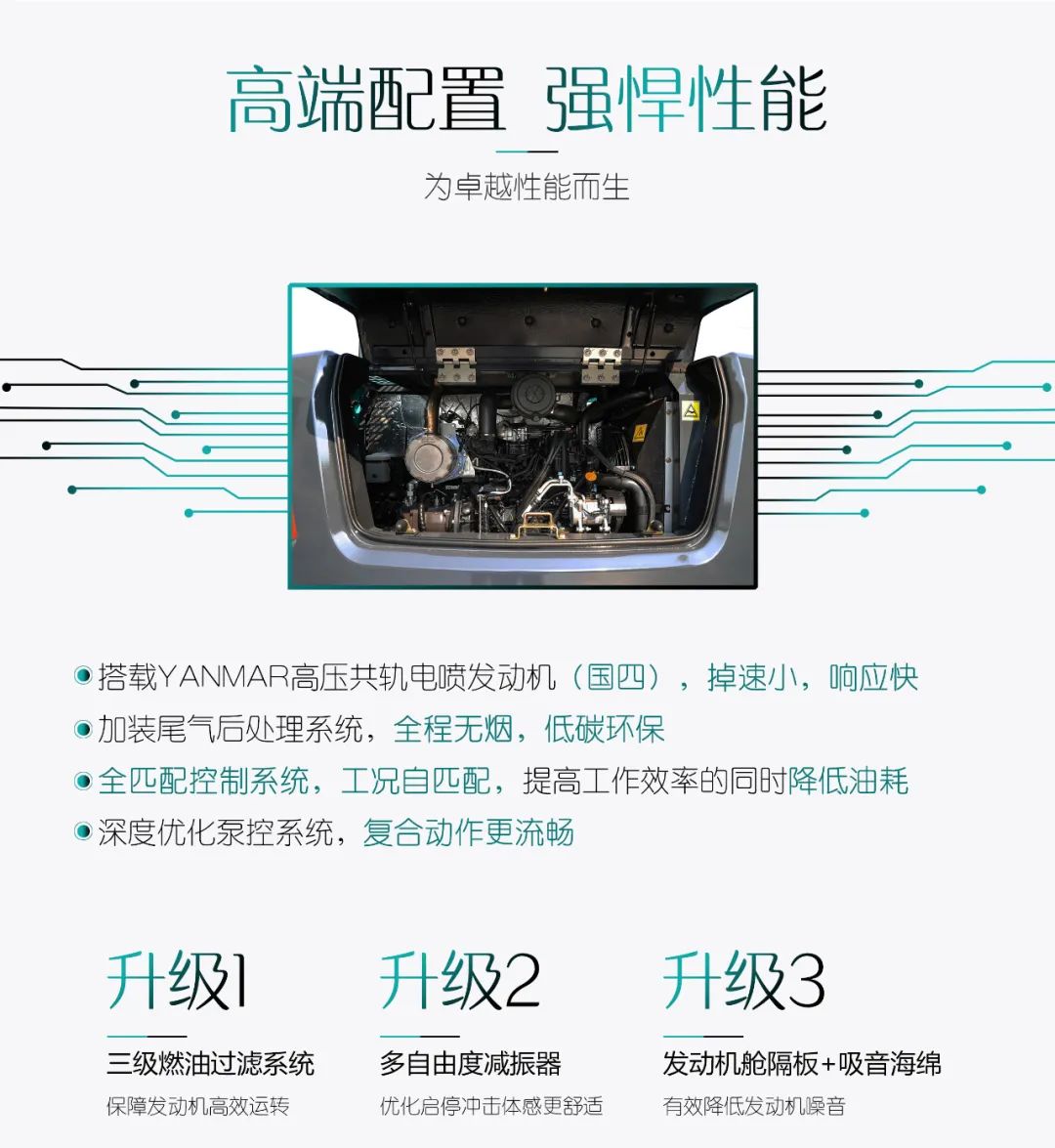 国四精品 | 都会建设哪家强？？？？？还得看币游国际智能小挖SWE85F