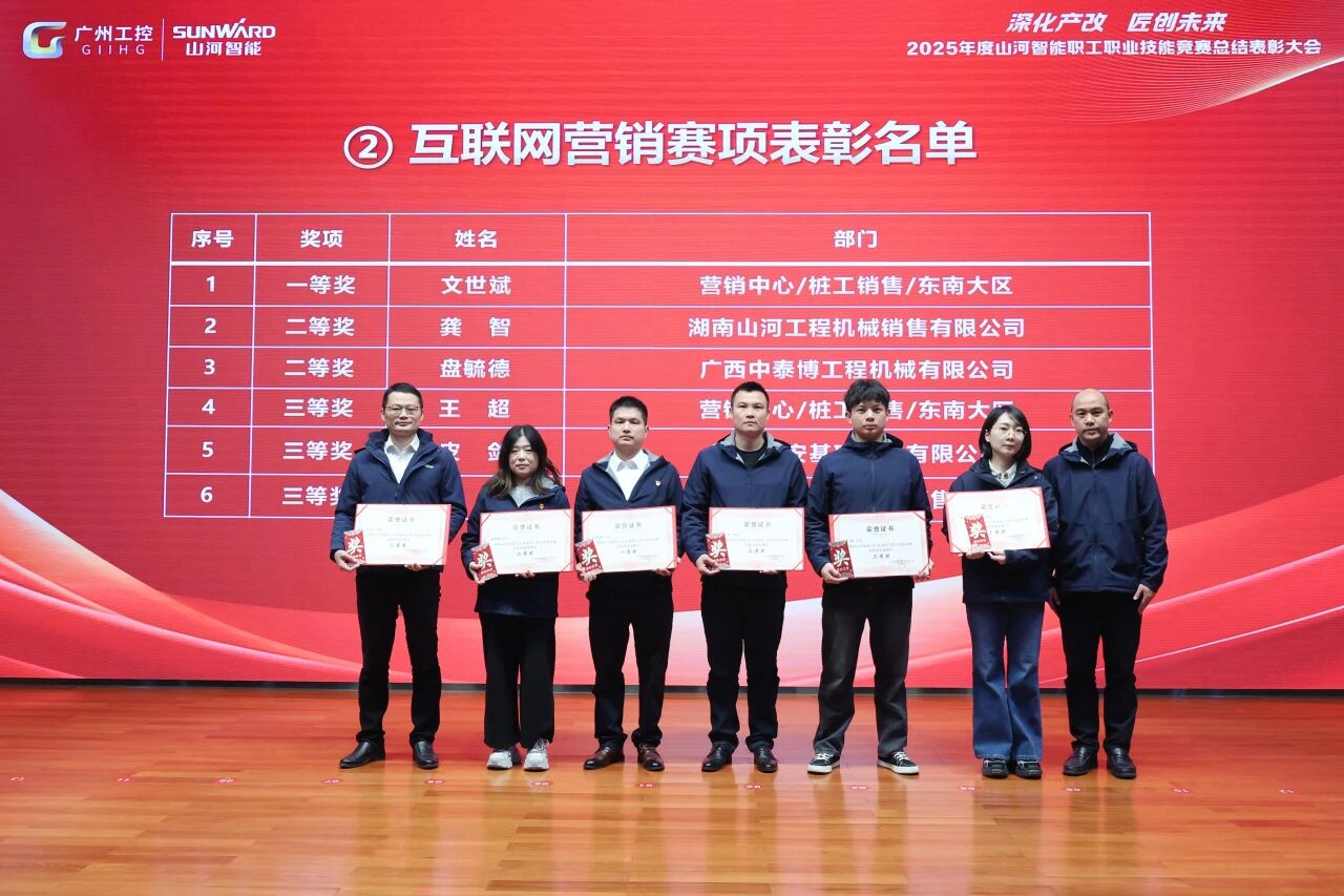 币游国际智能2025年度职工职业手艺竞赛总结表扬大会乐成召开