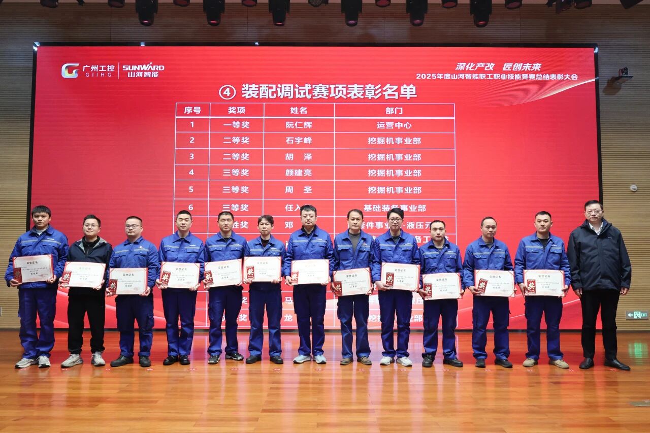 币游国际智能2025年度职工职业手艺竞赛总结表扬大会乐成召开