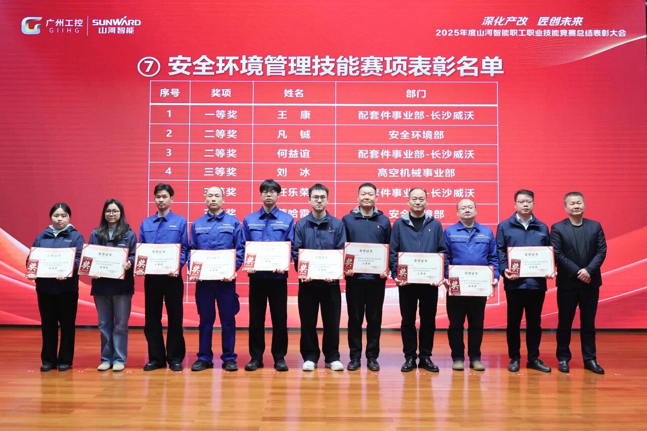 币游国际智能2025年度职工职业手艺竞赛总结表扬大会乐成召开