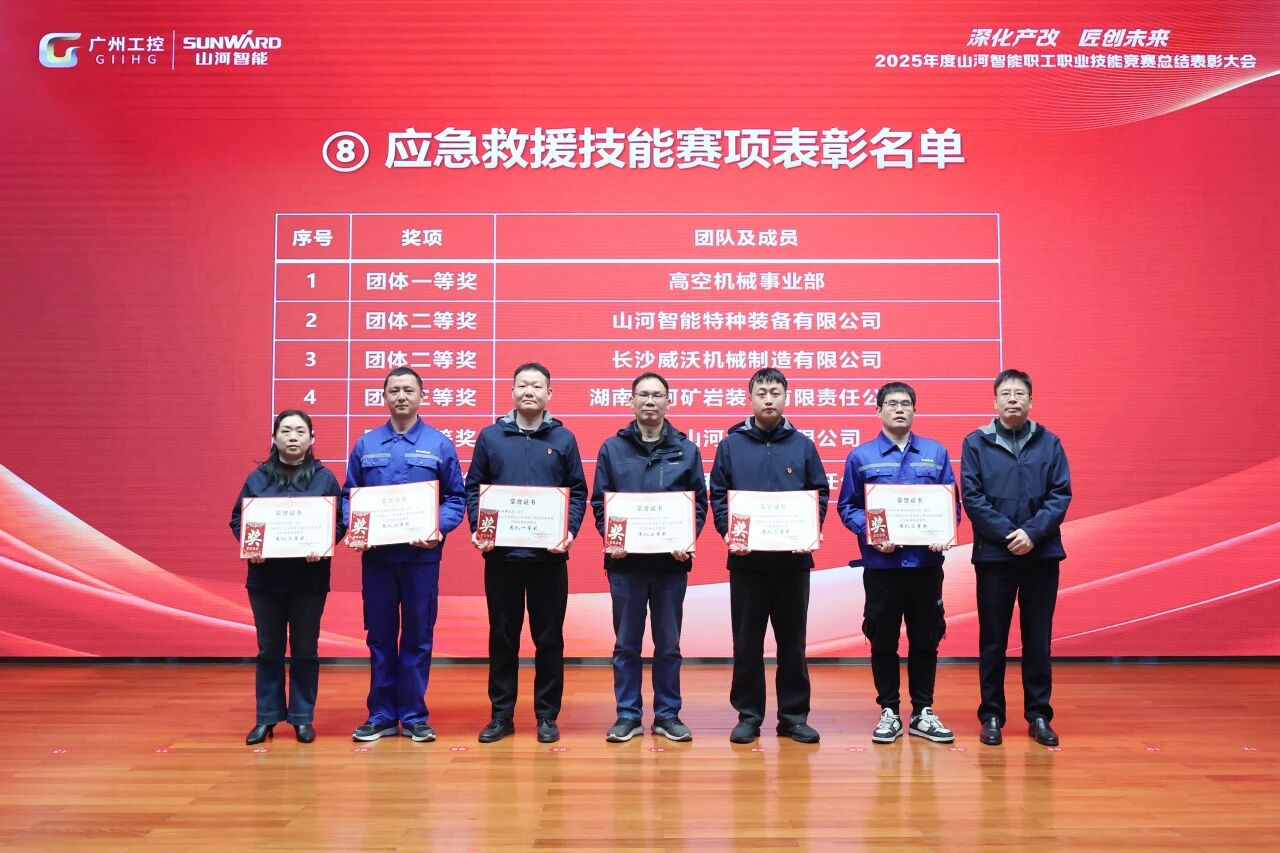 币游国际智能2025年度职工职业手艺竞赛总结表扬大会乐成召开